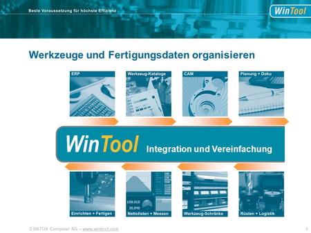 WinTool Werkzeuge und Fertigungsdaten organisieren