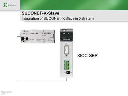 SUCONET-K-Slave Integration of SUCONET-K Slave in XSystem