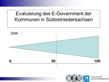 Evaluierung des E-Government der Kommunen in Südostniedersachsen