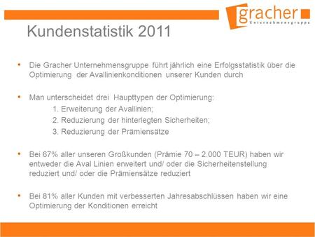 Kundenstatistik 2011 Die Gracher Unternehmensgruppe führt jährlich eine Erfolgsstatistik über die Optimierung der Avallinienkonditionen unserer Kunden.