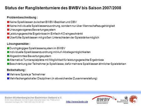 Status der Ranglistenturniere des BWBV bis Saison 2007/2008