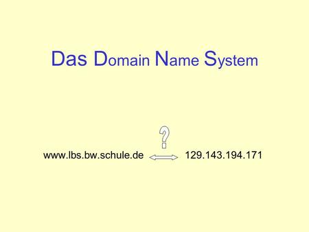 Das Domain Name System ? www.lbs.bw.schule.de 129.143.194.171.