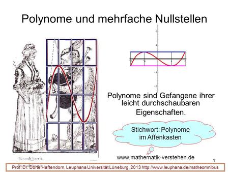 Polynome und mehrfache Nullstellen