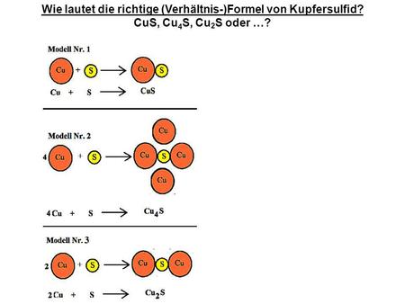 Wie lautet die richtige (Verhältnis-)Formel von Kupfersulfid