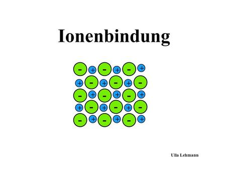 Ionenbindung - + Ulla Lehmann.