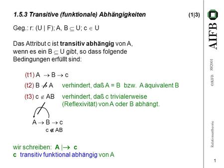 Relationentheorie AIFB SS2001 1 1.5.3 Transitive (funktionale) Abhängigkeiten 1.5.3 Transitive (funktionale) Abhängigkeiten (1|3) Geg.: r: (U | F); A,