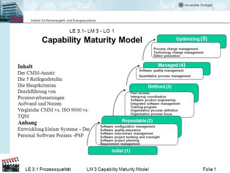 LE 3.1- LM 3 - LO 1 Capability Maturity Model