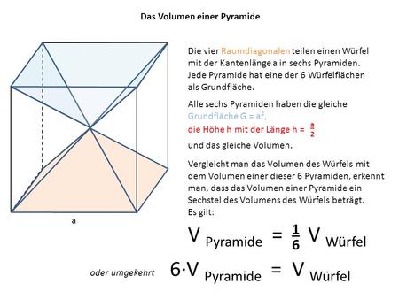 V Pyramide = V Würfel 1 6 Das Volumen einer Pyramide