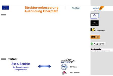 Partner Ausb.-Betriebe der Kompetenzregion Oberpfalz Nord + Metall BS Wiesau BBZ Neustadt Strukturverbesserung Ausbildung Oberpfalz.