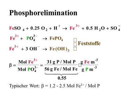 Phosphorelimination 1 2 ü Feststoffe ý þ FeSO O H Fe SO ® . PO