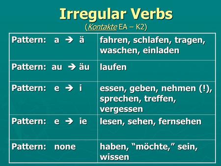 Irregular Verbs (Kontakte EA – K2)
