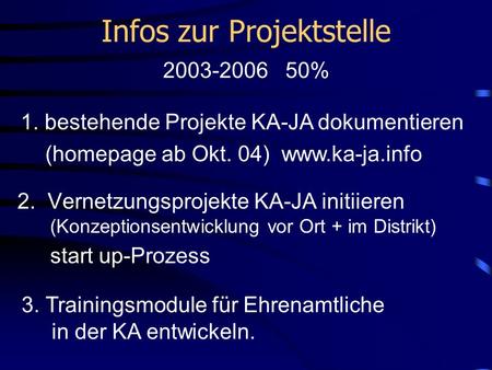 Infos zur Projektstelle 2003-2006 50% 2. Vernetzungsprojekte KA-JA initiieren (Konzeptionsentwicklung vor Ort + im Distrikt) start up-Prozess 1. bestehende.