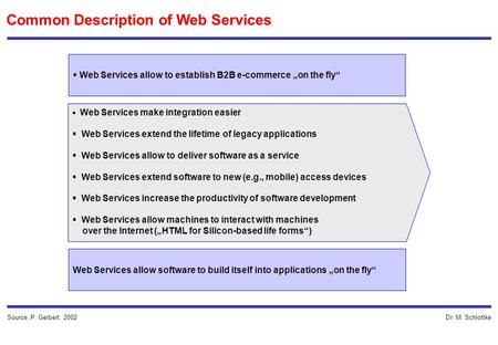 Dr. M. Schlottke Common Description of Web Services Source: P. Gerbert, 2002 Web Services allow to establish B2B e-commerce on the fly Web Services allow.