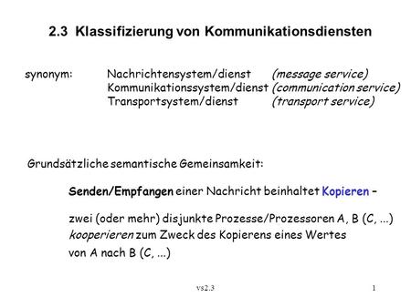 Vs2.31 2.3 Klassifizierung von Kommunikationsdiensten synonym:Nachrichtensystem/dienst(message service) Kommunikationssystem/dienst(communication service)