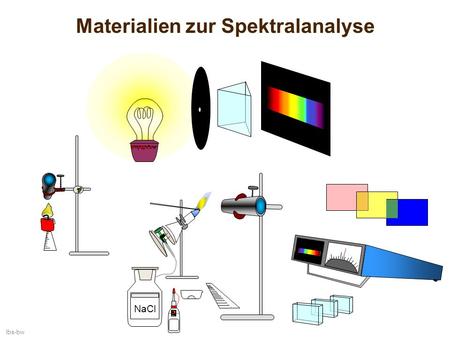 Materialien zur Spektralanalyse