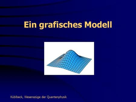 Ein grafisches Modell Küblbeck, Wesenszüge der Quantenphysik.