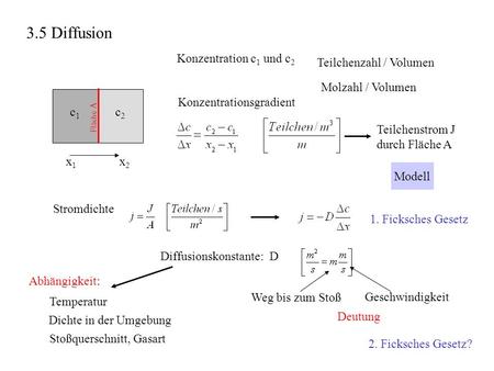 3.5 Diffusion Konzentration c1 und c2 Teilchenzahl / Volumen