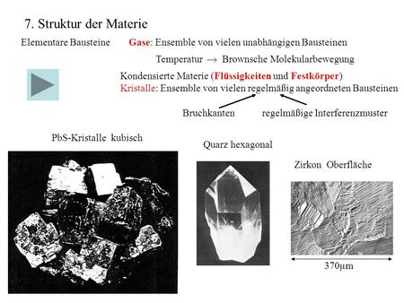 7. Struktur der Materie Elementare Bausteine