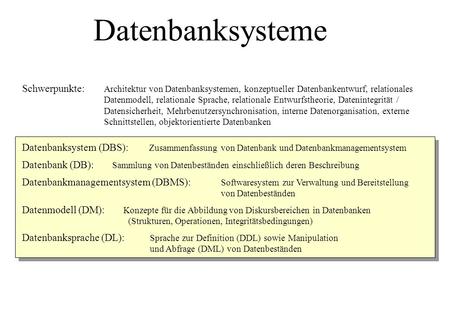 Datenbanksysteme Schwerpunkte: Datenbanksystem (DBS): Datenbank (DB):