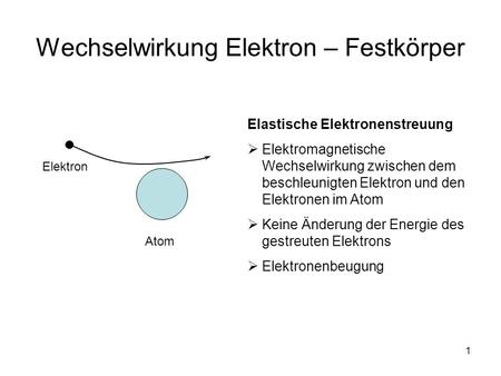 Wechselwirkung Elektron – Festkörper