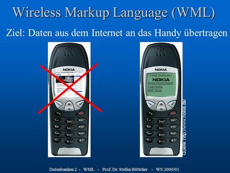 Datenbanken 2 - WML - Prof. Dr. Stefan Böttcher - WS 2000/01 Wireless Markup Language (WML) Quelle:  Ziel: Daten aus dem Internet an.