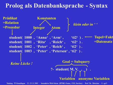 Training IT-Grundlagen 22.-23.11.2001 - Interaktive Web-Seiten (HTML-Forms, CGI, Servlets) - Prof. Dr. Böttcher - S. cgi/ 1 Prolog als Datenbanksprache.