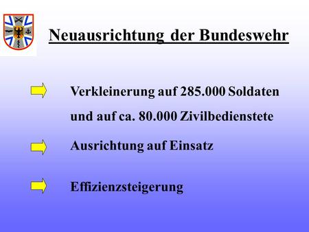 Neuausrichtung der Bundeswehr