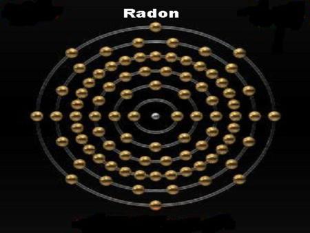 Radon (lat. radius „Strahl“)