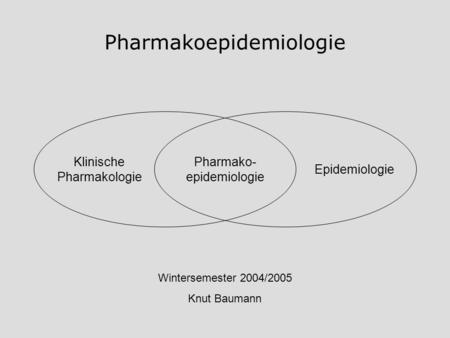 Pharmakoepidemiologie