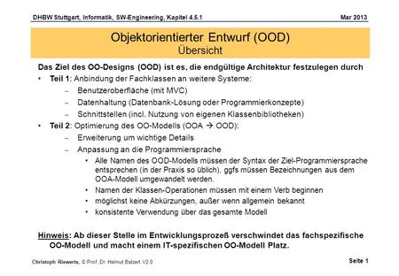 Objektorientierter Entwurf (OOD) Übersicht