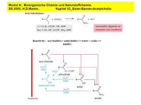 Modul A: Bioorganische Chemie und Naturstoffchemie, SS 2005, H. D