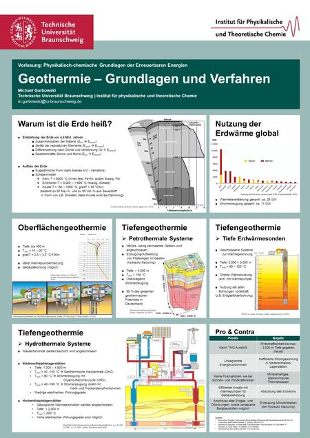 Geothermie – Grundlagen und Verfahren