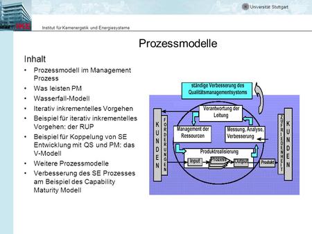 Prozessmodelle Inhalt Prozessmodell im Management Prozess