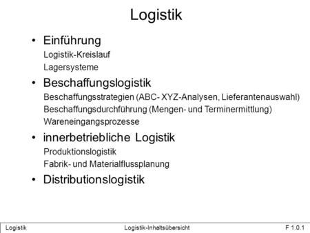 Logistik Logistik-Inhaltsübersicht F 1.0.1