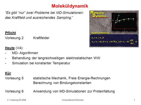 14. Vorlesung SS 2004 Computational Chemistry Moleküldynamik Es gibt nur zwei Probleme bei MD-Simulationen: das Kraftfeld und ausreichendes Sampling. Pflicht.