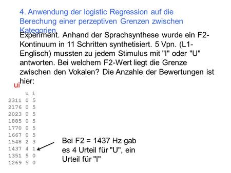 4. Anwendung der logistic Regression auf die Berechung einer perzeptiven Grenzen zwischen Kategorien Experiment. Anhand der Sprachsynthese wurde ein F2-