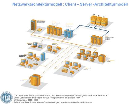 Universität zu Köln IT – Zertifikat der Philosophischen Fakultät / Blockseminar Allgemeine Technologien II mit Patrick Sahle M. A. Online-Datenbanken am.