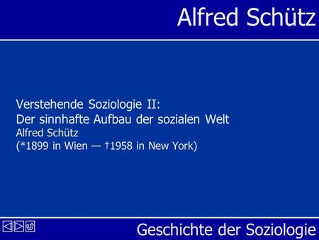 Verstehende Soziologie II: Der sinnhafte Aufbau der sozialen Welt Alfred Schütz (*1899 in Wien — †1958 in New York)