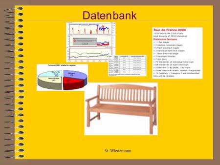 Daten bank St. Wiedemann.