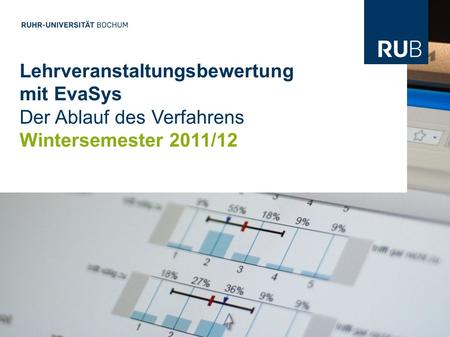 Lehrveranstaltungsbewertung mit EvaSys Der Ablauf des Verfahrens Wintersemester 2011/12.