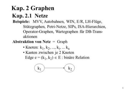 1 Kap. 2 Graphen Kap. 2.1 Netze Beispiele: MVV, Autobahnen, WIN, E/R, LH-Flüge, Stützgraphen, Petri-Netze, SIPs, ISA-Hierarchien, Operator-Graphen, Wartegraphen.