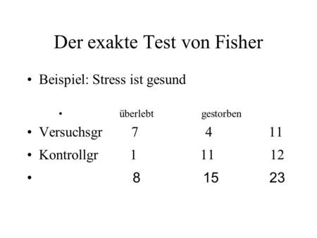 Der exakte Test von Fisher