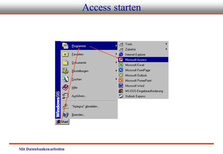 Access starten Mit Datenbanken arbeiten.