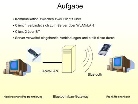 Aufgabe Hardwarenahe Programmierung Bluetooth/Lan-Gateway Frank Reichenbach LAN/WLAN Bluetooth Kommunikation zwischen zwei Clients über Client 1 verbindet.