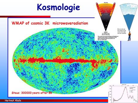 Hartmut Abele 1 WMAP of cosmic 3K microwaveradiation Staus: 300000 years after BB Kosmologie.