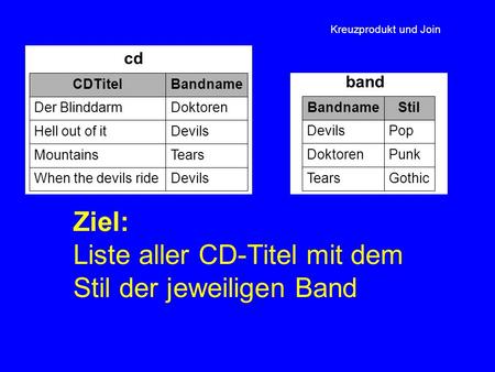 Kreuzprodukt und Join Ziel: Liste aller CD-Titel mit dem Stil der jeweiligen Band band GothicTears PunkDoktoren PopDevils StilBandname DevilsWhen the devils.