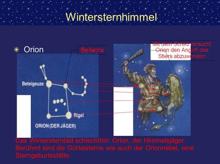 Wintersternhimmel Orion