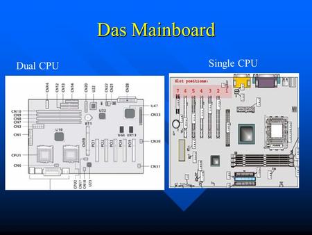 Das Mainboard Single CPU Dual CPU.