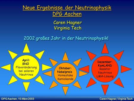DPG Aachen, 10.März 2003Caren Hagner, Virginia Tech Neue Ergebnisse der Neutrinophysik DPG Aachen 2002 großes Jahr in der Neutrinophysik! April: SNO Flavoränderung.