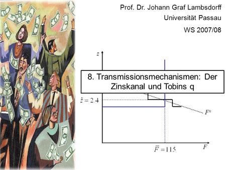F FnFn z Prof. Dr. Johann Graf Lambsdorff Universität Passau WS 2007/08 8. Transmissionsmechanismen: Der Zinskanal und Tobins q.